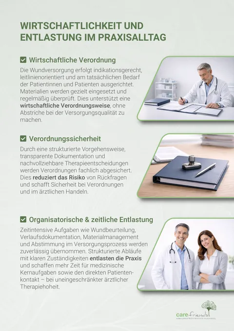 Blatt 2 unseres Wundkonzepts mit der Überschrift „Wirtschaftlichkeit und Entlastung im Praxisalltag“