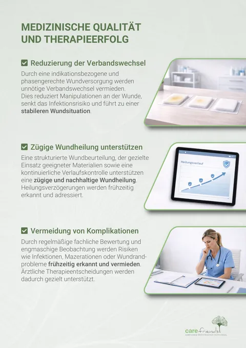 Blatt 3 unseres Wundkonzepts mit der Überschrift „Medizinische Qualität und Therapieerfolg“