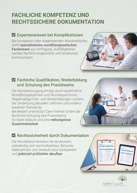 Blatt 4 unseres Wundkonzepts mit der Überschrift „Fachliche Kompetenz und rechtssichere Dokumentation“